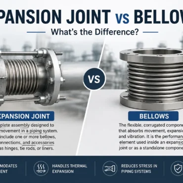 Expansion Joint vs Bellows Comparison