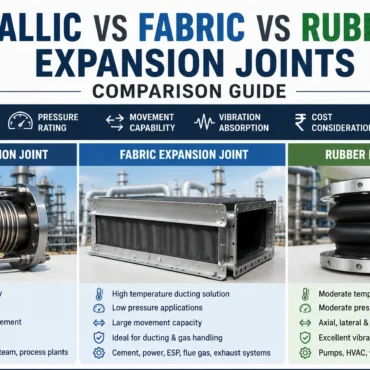 Metallic, Fabric, and Rubber Expansion Joints Guide